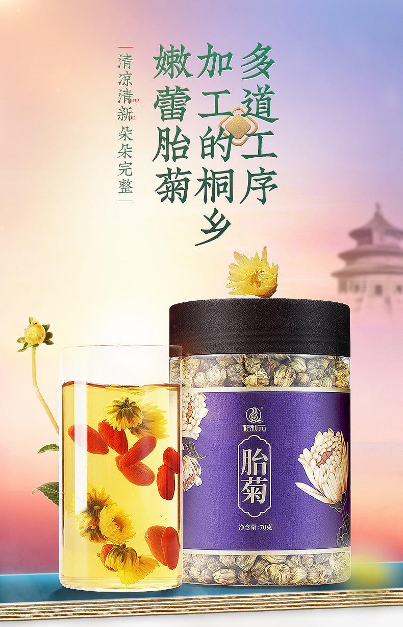 Dried Chrysanthemum Buds Tai Ju Tongxiang Flower Tea 12g Jar Summer Cooling Herbal Tea overview