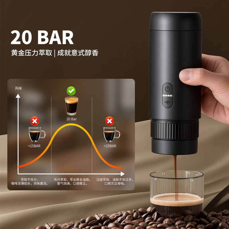 跨境便携意式咖啡机咖啡粉胶囊意式萃取高压力户外咖啡家用咖啡机|undefined