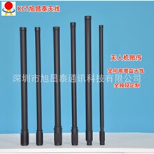 �S��ֱ�N1.4GHz����ȫ������쾀���o�˙C�쾀�����^�ɶ��Ə���