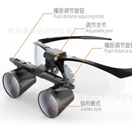 单项螺旋放大镜 FD-501G-2