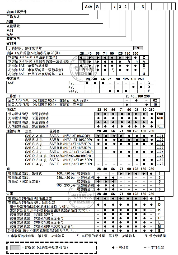 力士乐详情页_07.jpg