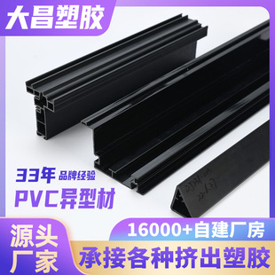 Processing of Plastic Profiles, Extrusion of Abs Engineering Plastics, Extrusion of Pvc Strips, Light-Shielding Panels, Edge Banding Strips