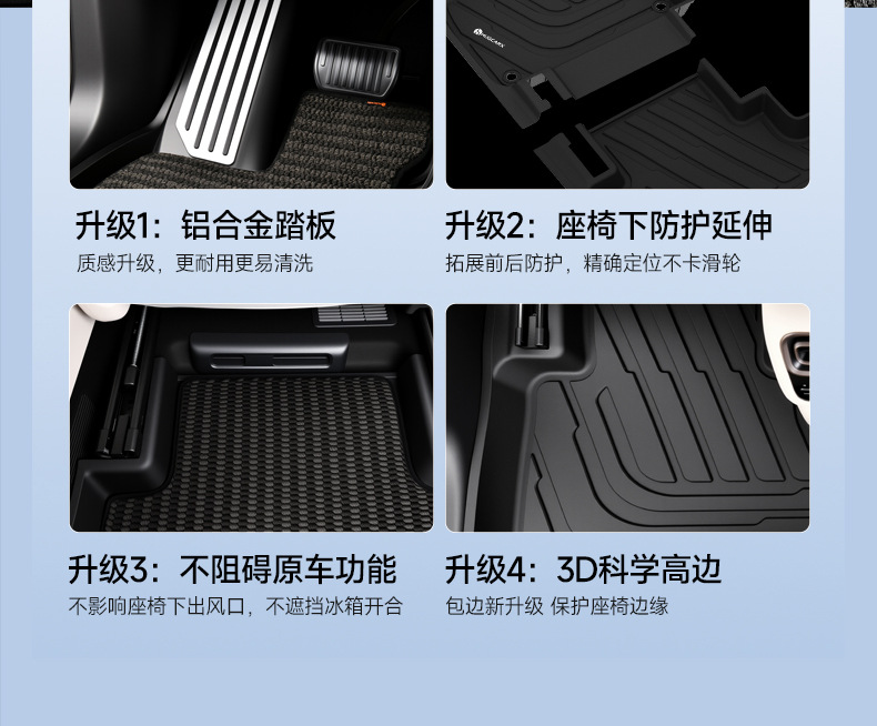 Universal car floor mats, injection-molded TPE material, one-piece design, stain-resistant and easy to clean, suitable for all car models, promotes health and is safe for babies and mothers