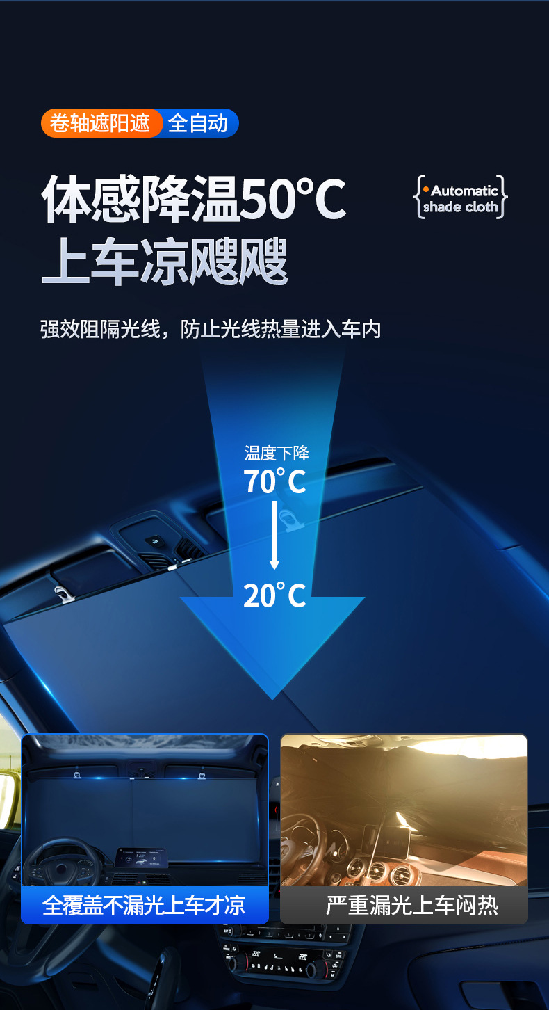 Car Sunshade, Front Windshield Sunshade, Car Interior Windshield Sunshade Curtain, Car Sunshade Cloth, Summer Heat-Insulating Curtain