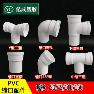 PVC�s��50�Ȳ叝�^x75ֱ��75��ͨ׃x50��110ˮ�������ȫ���ٽ��^