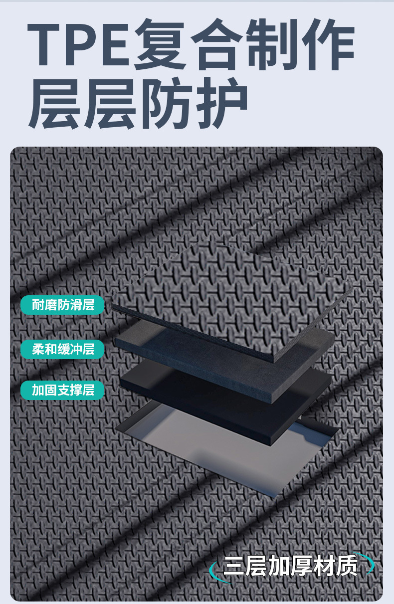 Tpe Full Model Special Car Tpe Rear Trunk Mat Environmentally Friendly High Edge Wear-Resistant Waterproof Full Surround Trunk Mat