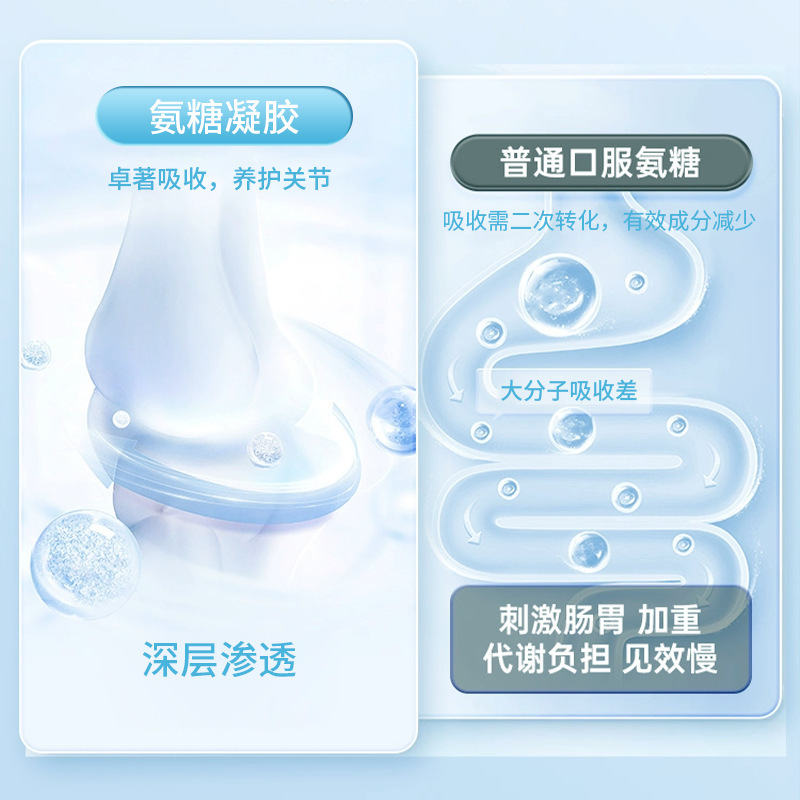 爆款现货氨糖凝胶氨糖涂抹软骨素按摩关节颈肩经络小蓝管批发厂家|undefined