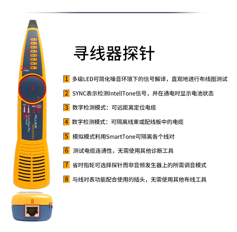 福禄克网络寻线仪FLUKE MT-8200-60KIT网线电话线故障测试器查找