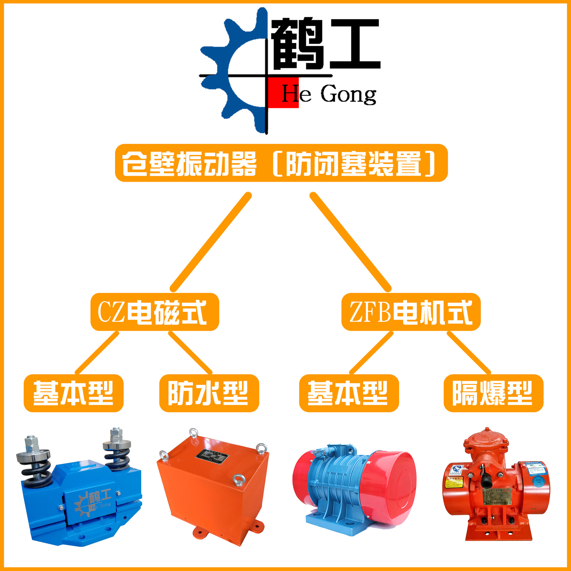 仓壁振动器图集副本