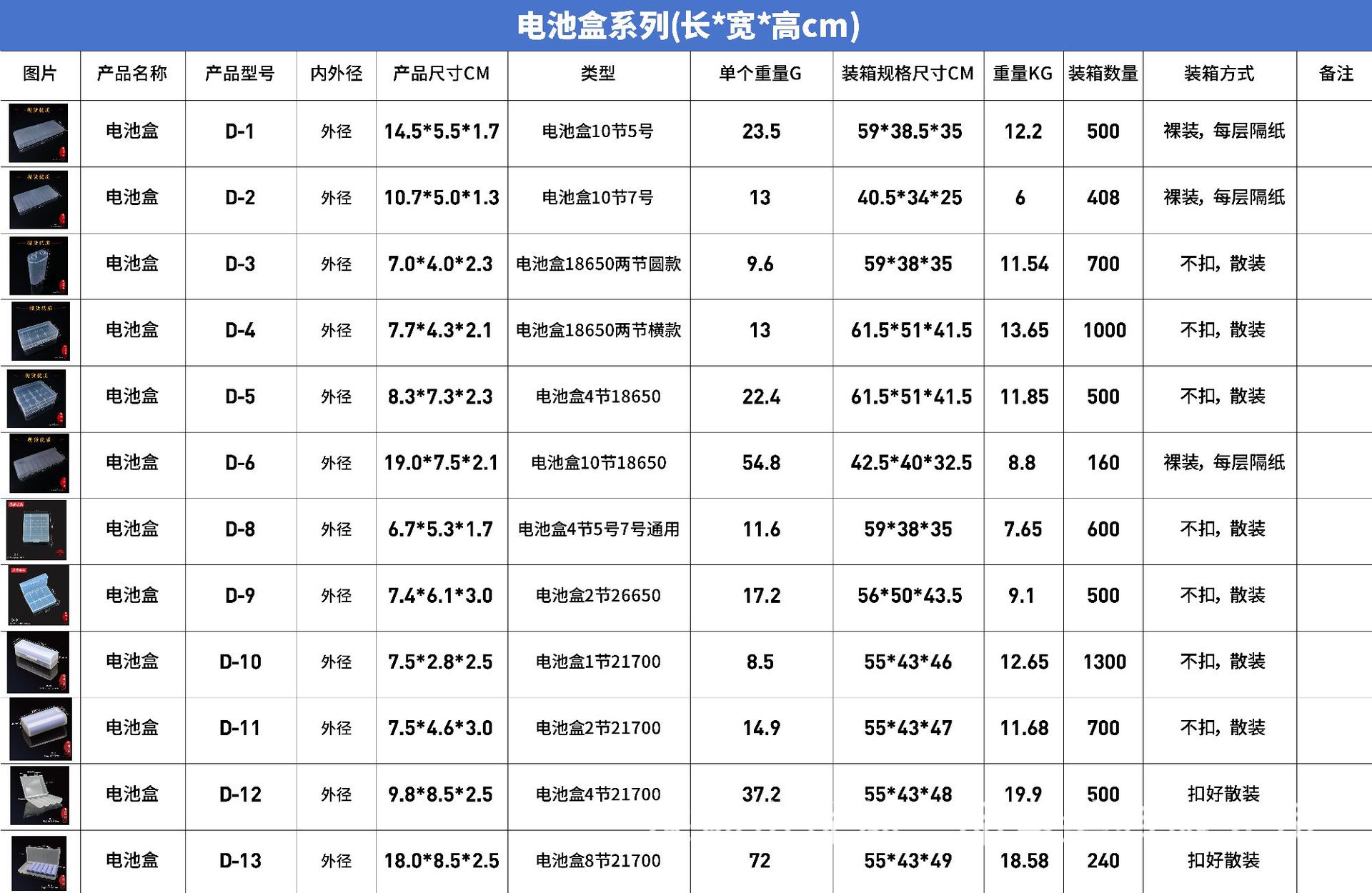 电池盒_画板 1.jpg