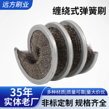 �����p�@����ˢ����ȥ�ͷ��m�����ܵ�ˢ���I���P������@ëˢ