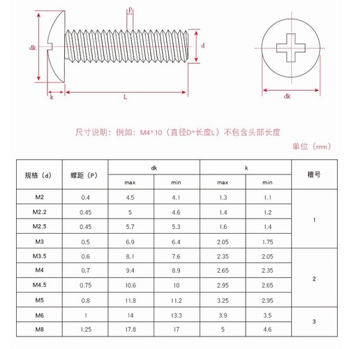 304 stainless steel cross large flat head machine screws M2M2.5M3M4M5M6M8 mushroom head screws umbrella head bolts