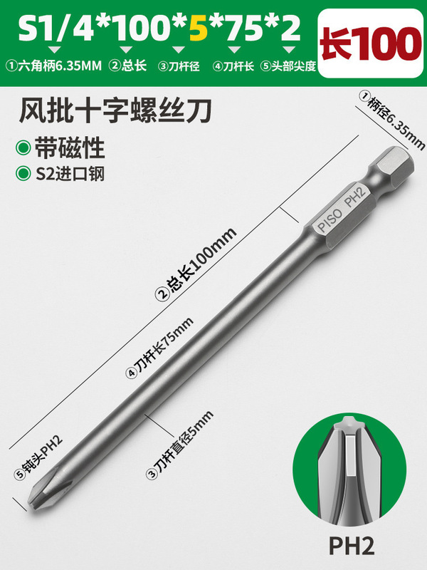 風の頭の強い磁気の特級のスーツの十字の高品質のS2回のノズルの工場は全セットの硬質合金の鋼を加工します。|undefined