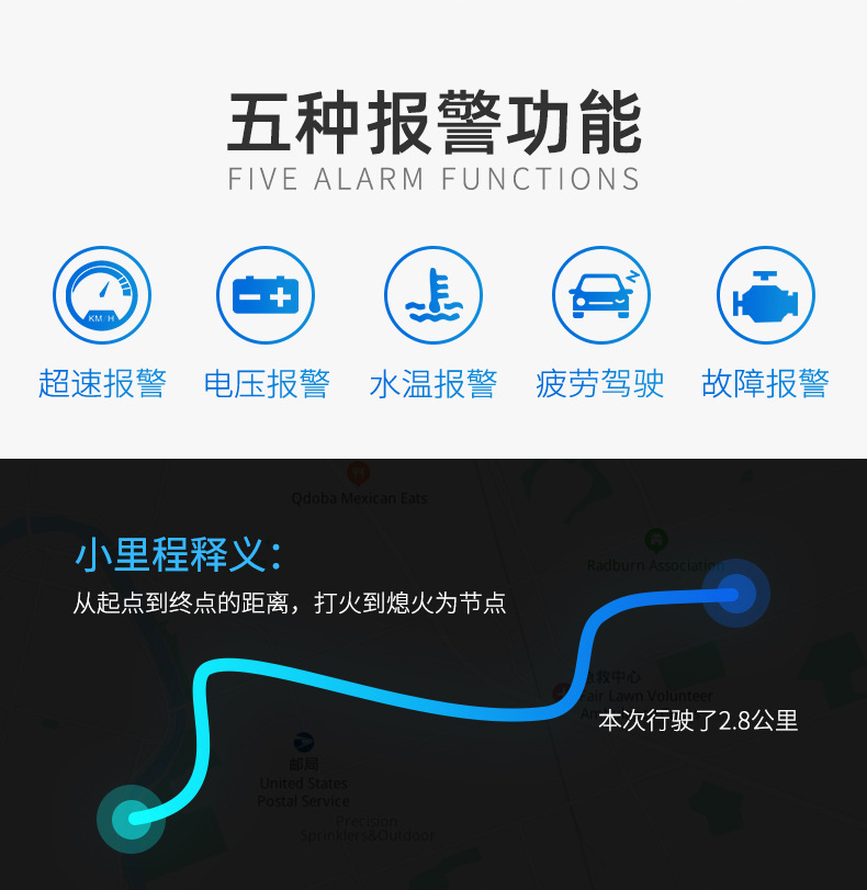 Cross-Border M3 Head-Up Display Hud Car Universal Modified Portable Obd High-Definition Car Display Manufacturer