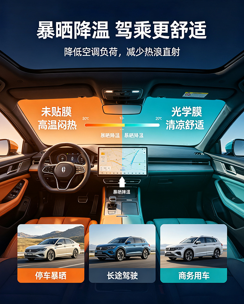 Car Heat Insulation and Explosion-Proof Film, Full Car Glass Set of Films, Sun Protection and Cooling, High-Definition Anti-Glare Optical Solar Film