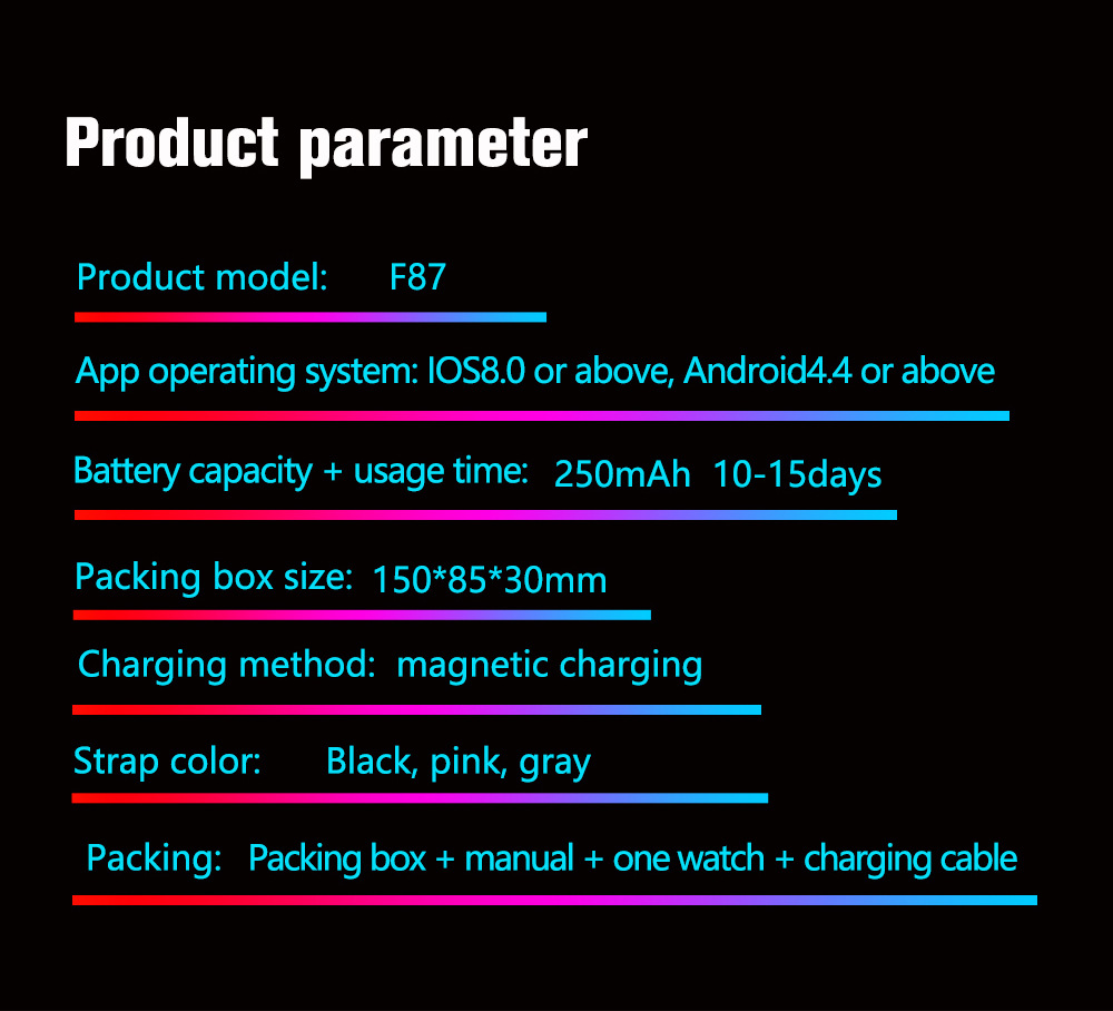 F87 orologio intelligente Bluetooth chiamata periodo mestruale femminile_voghion.com