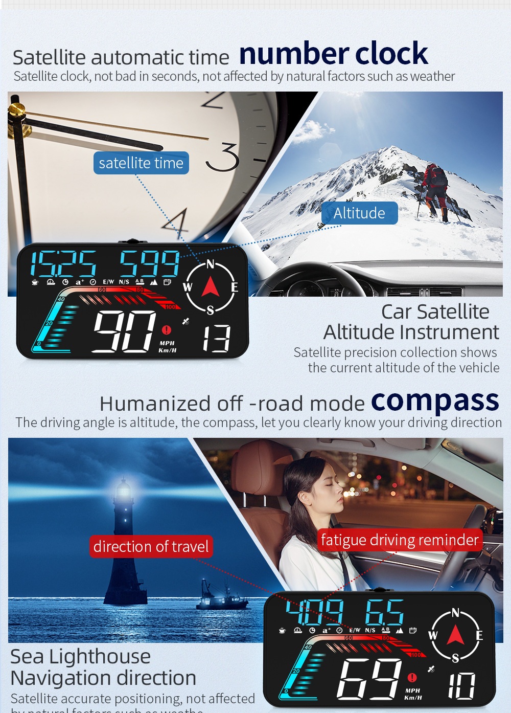 Universal Car HUD Head-Up Display, Beidou GPS Car Driving Direction and Time Display, New Cross-Border Model