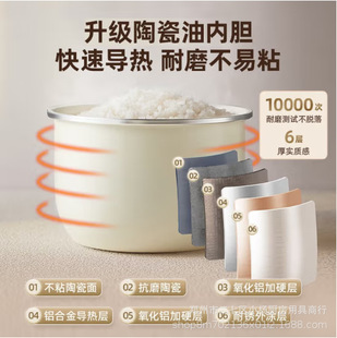 Bear Electric Pressure Cooker 2.5L for One Person, Pressure Cooker for Braising and Cooking with Lid Opening and Sauce Collection, Home Use with Reservation Function Ylb-C25R