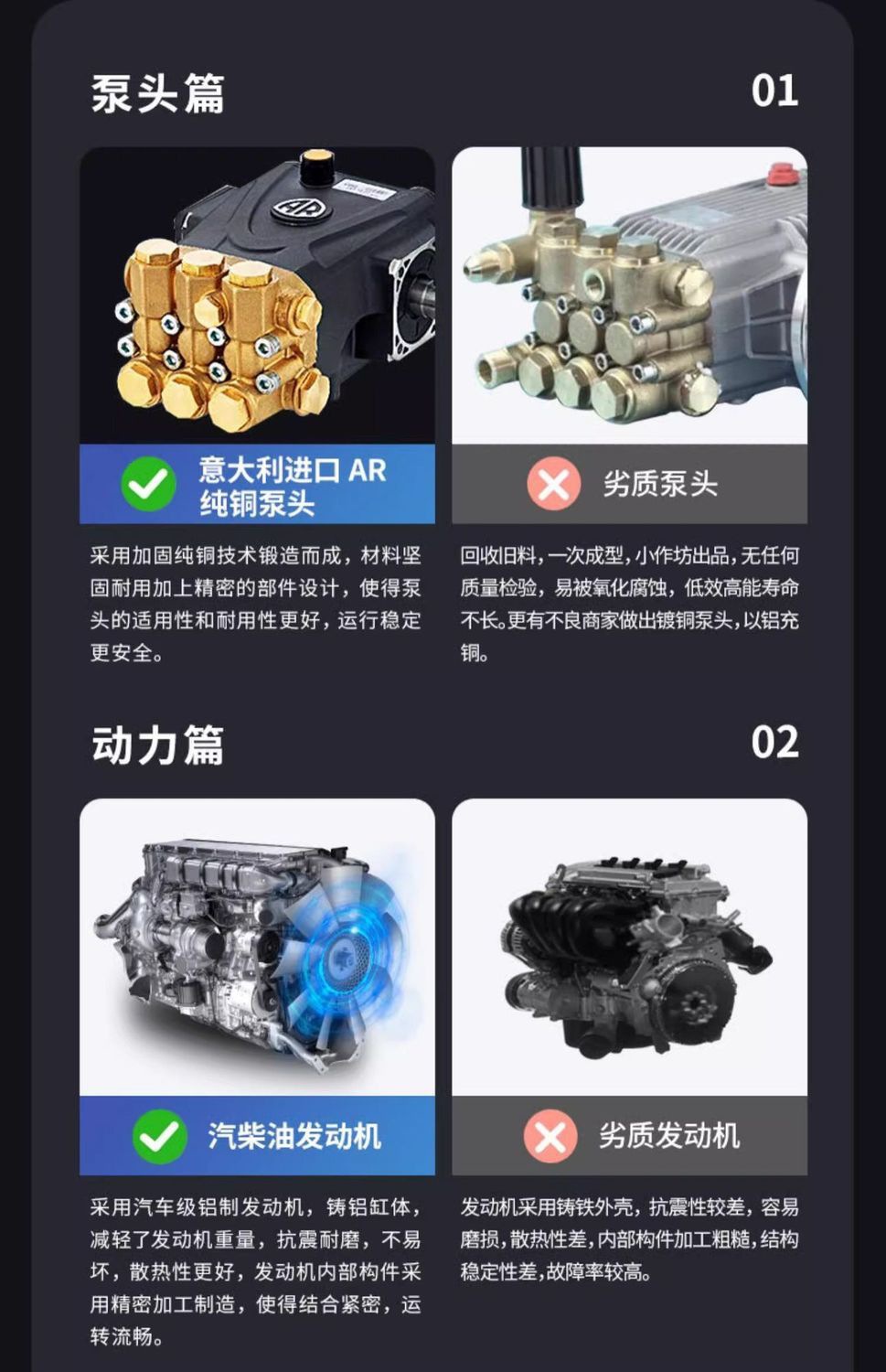 Black Cat Ideal Diesel Gasoline High-Pressure Car Washer High-Power Cleaning Machine Commercial Industrial Grade Water Gun Pipe Cleaning