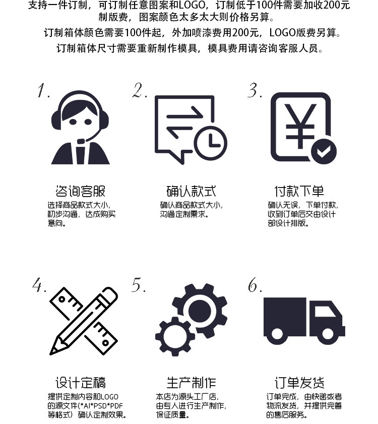 一键复制_20220318163529