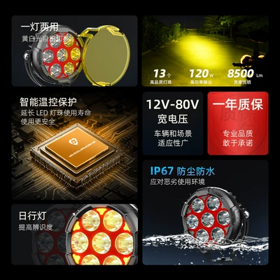 Seven-Bead Spotlight with Quick-Release Cable, İşçi projektorları