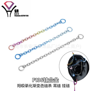F136⁺Ͻ��Ʒ朗lꖘO�����u׃ɫ������b��DIY�����Ʒ�