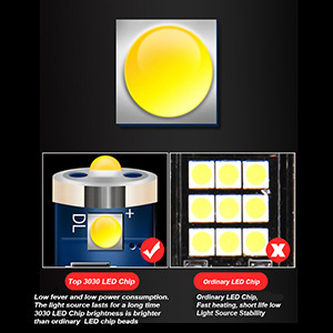 Factory direct sales cross-border e-commerce T10 3smd car led width indicator light 3030 high brightness stepless decoding IC small light