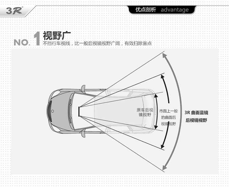 Car High-Definition Interior Rearview Mirror Modification Universal Wide-Angle Interior Flat Wide-Angle Car Reflector Blue Mirror