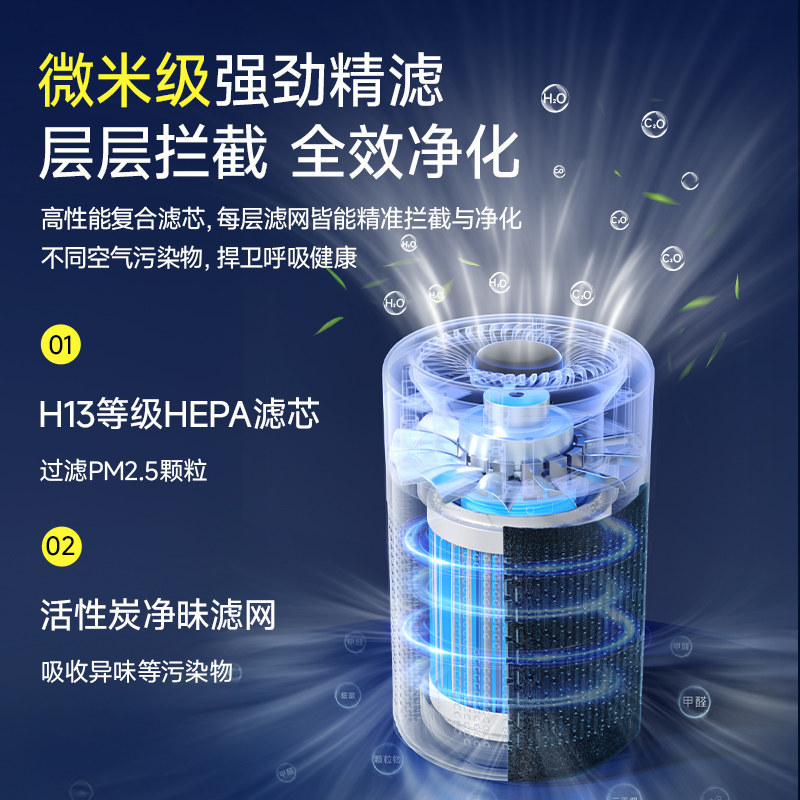 桌面空气净化器除甲醛家用小型办公室吸烟净化机宠物除臭杀菌消毒