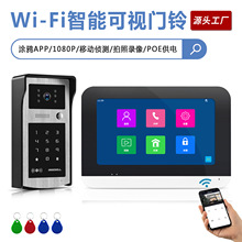 7��T�fWiFi��ҕ�T⏔��ָ���1080P�Ƅӂɜy���ܿ�ҕ�T����l