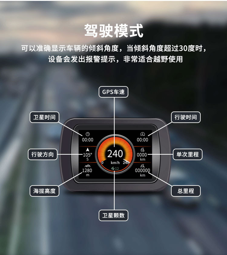 Car HUD head-up display GPS multi-function car speedometer altitude time compass display