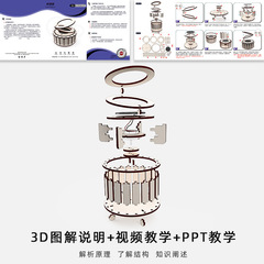 Science and technology small production primary school students' educational solar double-ring scientific steam experimental teaching aids diy toys wholesale