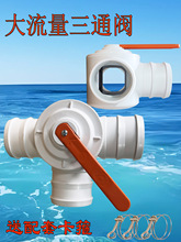 �r�ù����ͨ�y��������ˮ�����^��ɳһ�w�y�Tֱͨ��������ͨ�y