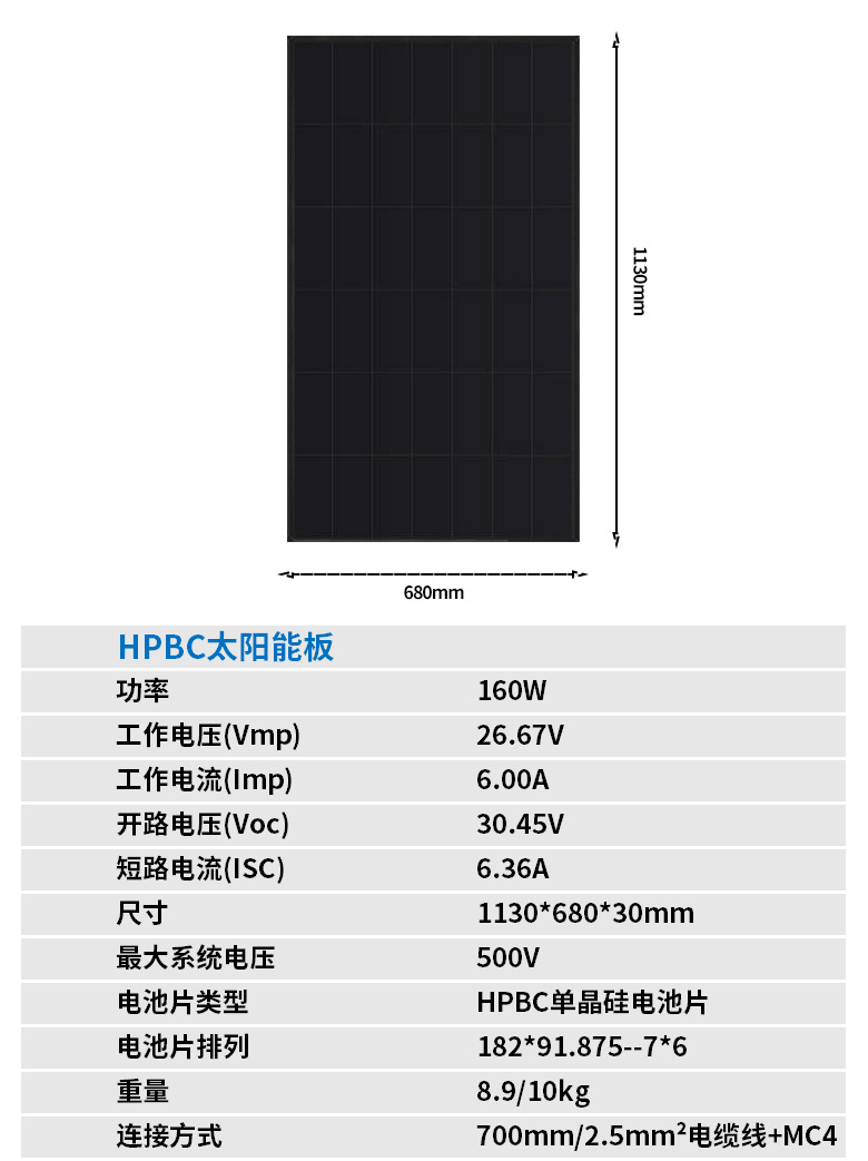160W