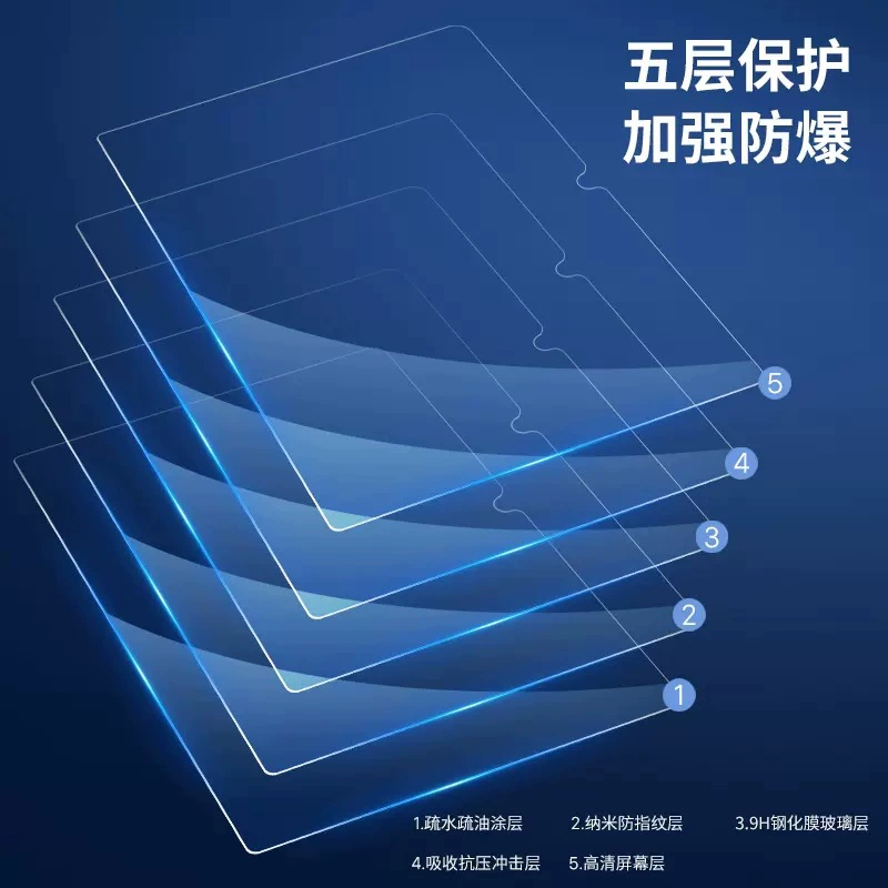 Защитная пленка для экрана (TCL) Tab 10 NXTPAPER 5G 9199S, 10.4″, HD пленка или ударостойкое закаленное стекло