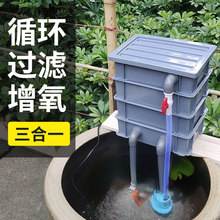 陶瓷圆形鱼缸专用氧气泵过滤器一体水循环系统净水循环三合一园型