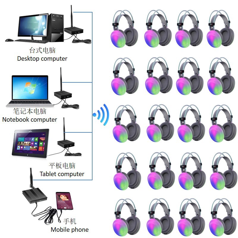 Classroom silent party disco UHF FM square outdoor networking dance activities wireless headset 2.4G