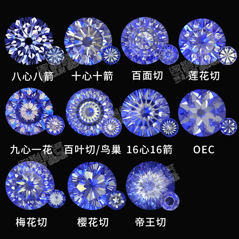 花式切工D色圆形莫桑裸石梅花切鸟巢切将军切百面切八心八箭等-阿里巴巴