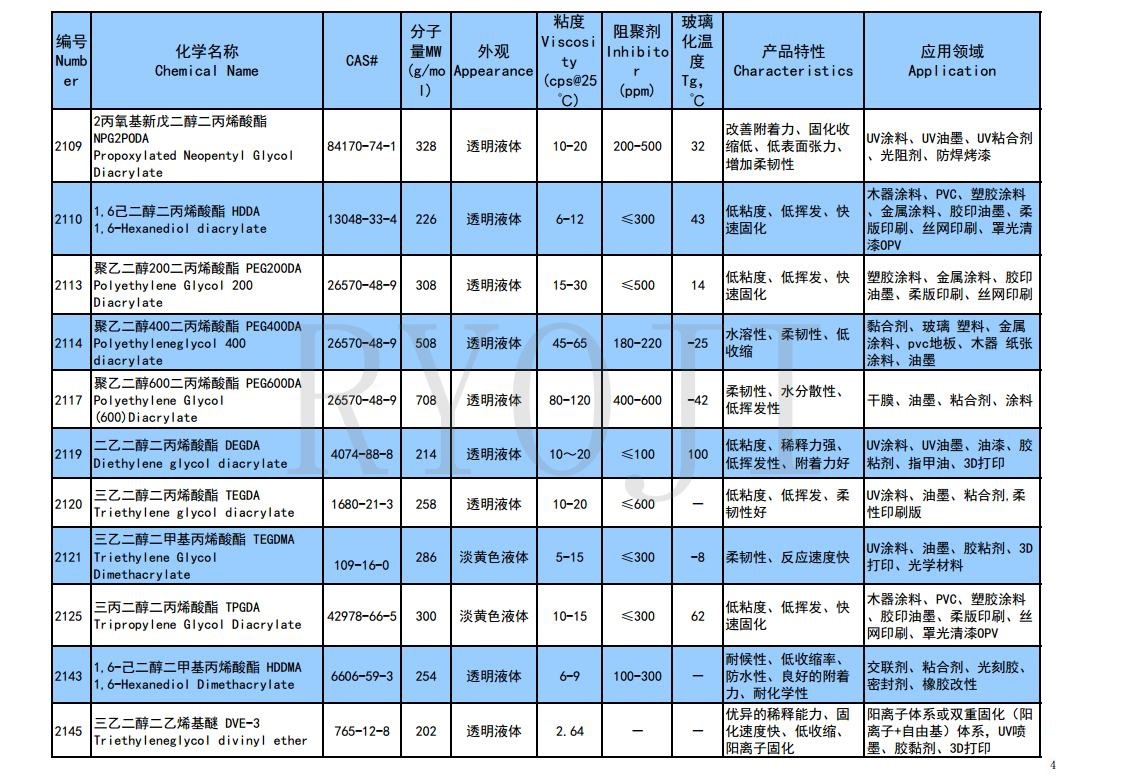 单体产品目录2025.09.08jpg_Page4