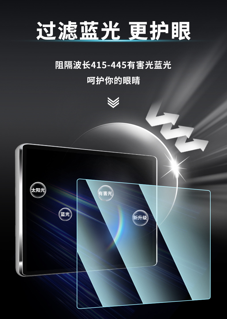 Suitable for 26 Toyota Platinum 7 Central Control Navigation Display Screen Tempered Film Car Interior Supplies Protective Film