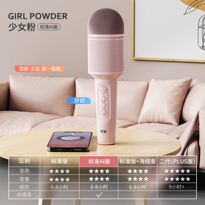 Mc8 girly pink-ai smart edition