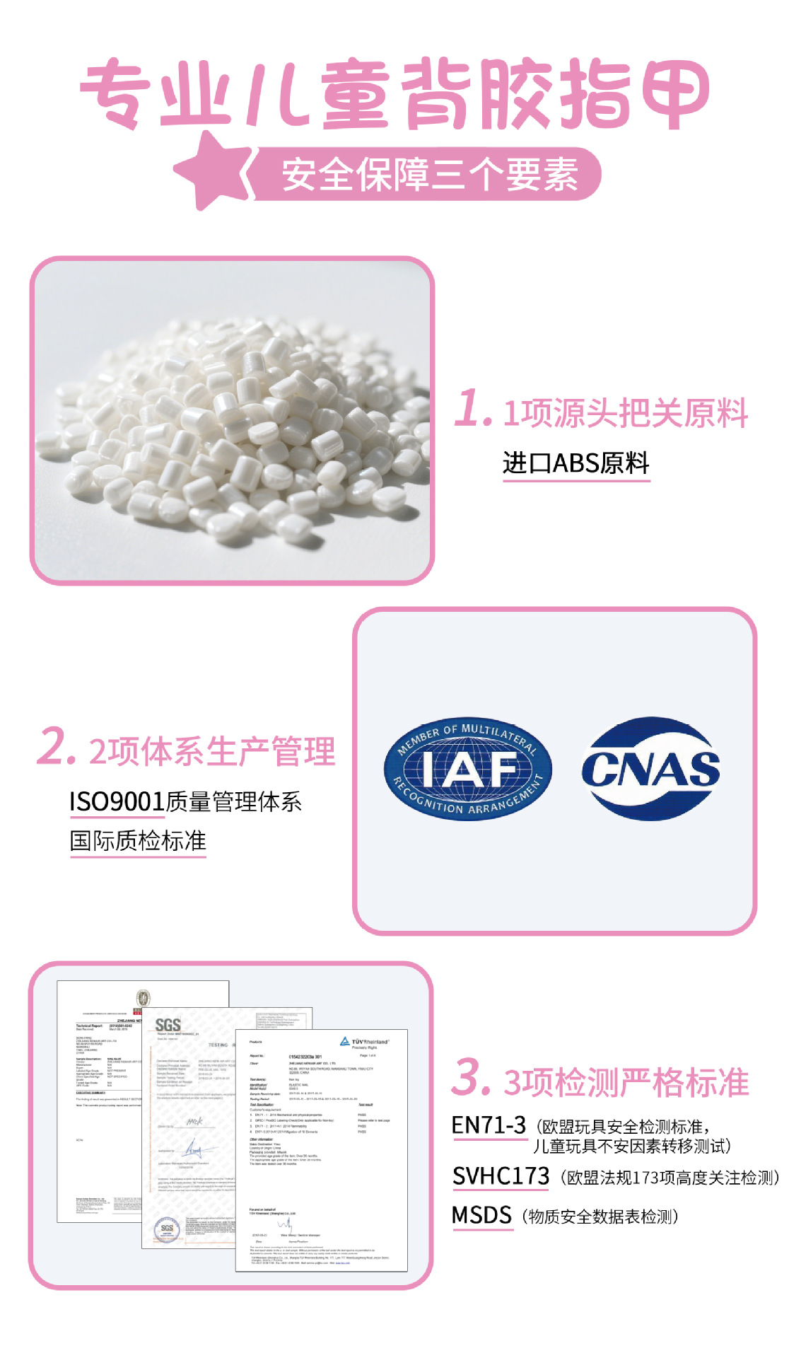 安全保障三个要素(5)