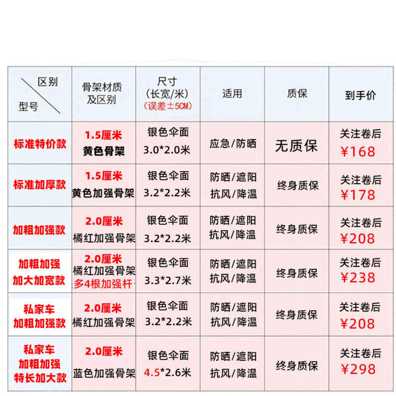 Paraguas para automóviles de entrenador de coche de sombrilla de sombrilla de la escuela de conducción de entrenador de luz de techo de aislamiento térmico paraguas de protección solar de una generación de calor