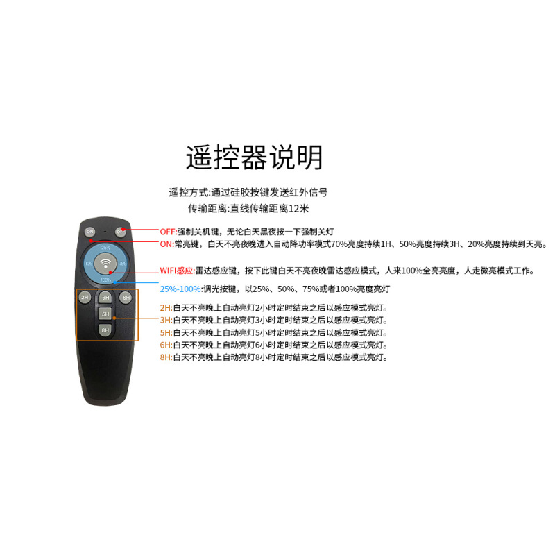 V380 3 ビューソーラーカメラ無電力ネットワークなしスマートモニター屋外中庭リモコン街路灯卸売|undefined