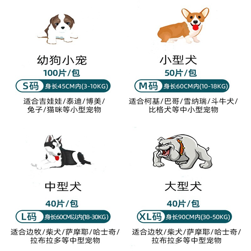 抖音直播货源宠物尿垫批发狗狗隔尿垫猫狗纸尿片尿布一件代发