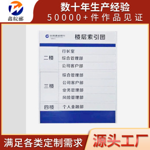 Customized Aluminum Alloy Workman Pointing Sign, Guide Sign, Bulletin Board, Corporate Hospital Indoor Floor Index Sign