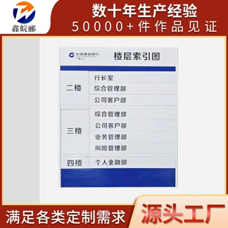 定制铝合金工作人指向表示 导视牌公告牌 企业医院室内楼层索引牌