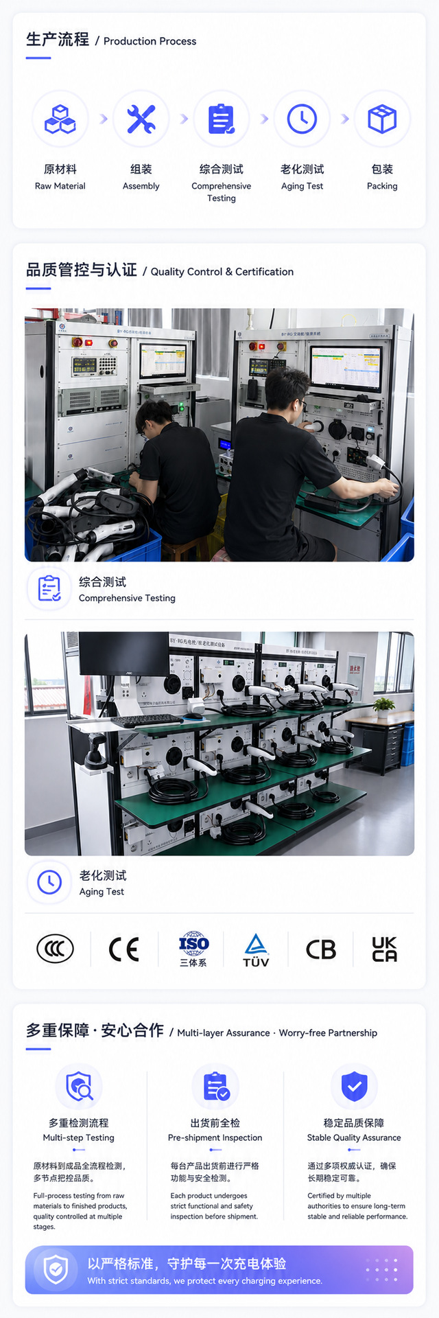 Type2 European standard discharge gun, new energy vehicle discharge gun v2l 4000w 16a, waterproof European standard socket
