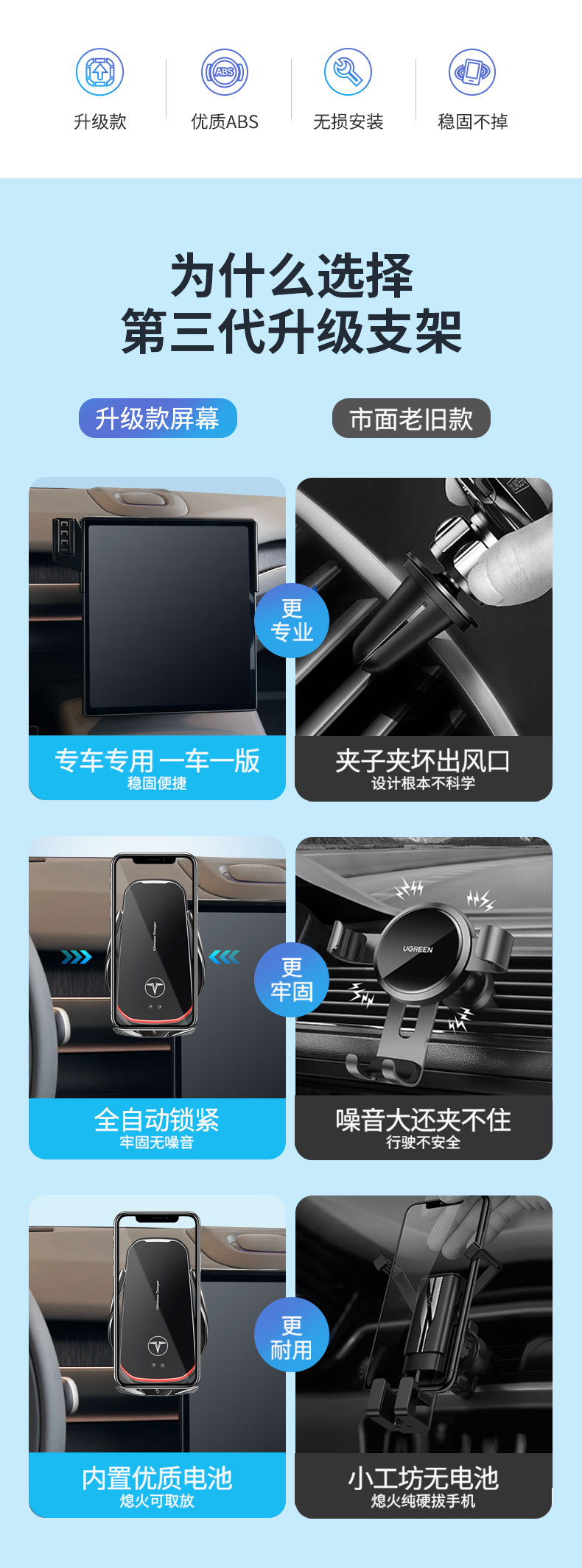 Directly Supplied from the Manufacturer, Suitable for Screen-Mounted Brackets, Vehicle-Specific Car Phone Holder, Air Vent Navigation Base Abs