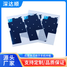 ߌLEDʯī|Ƭ˹ϳʯīƬĤ֙CX@ʯīϩɢ